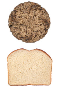 Kabbalah Matzah